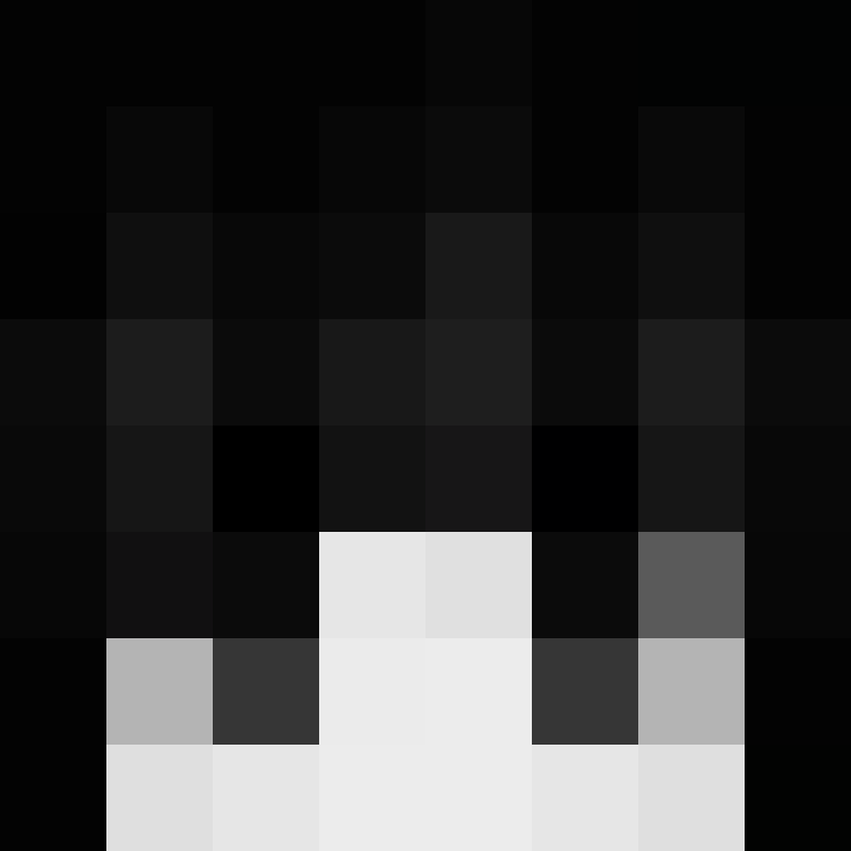 X9a0sx0a9Karu's skin