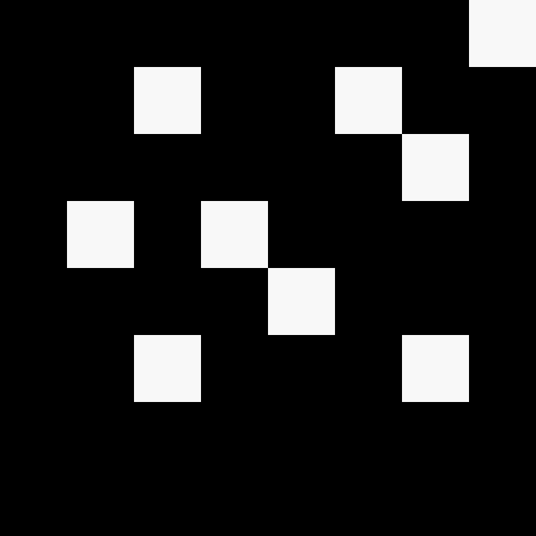 Miniscar67's skin