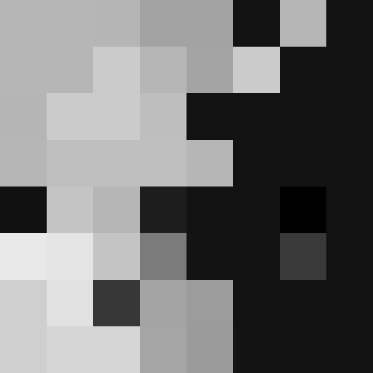 5Frosty's skin