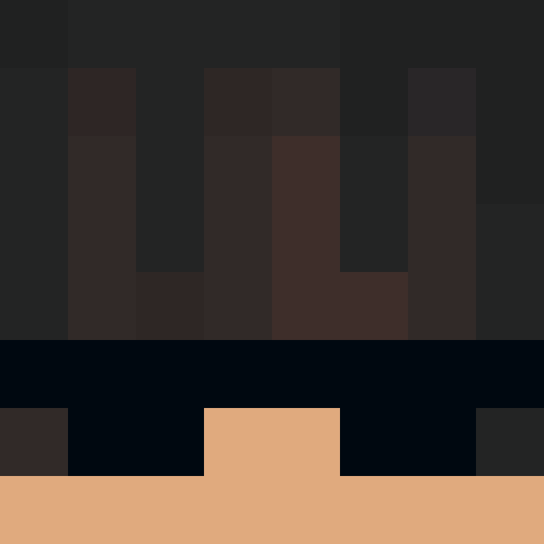 bipul's skin