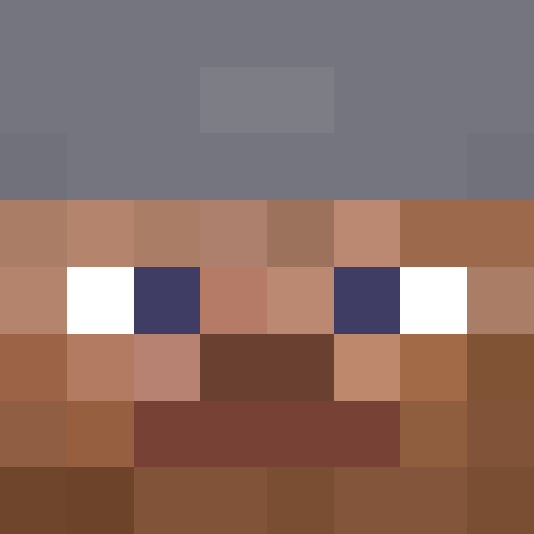 Sirupythread's skin