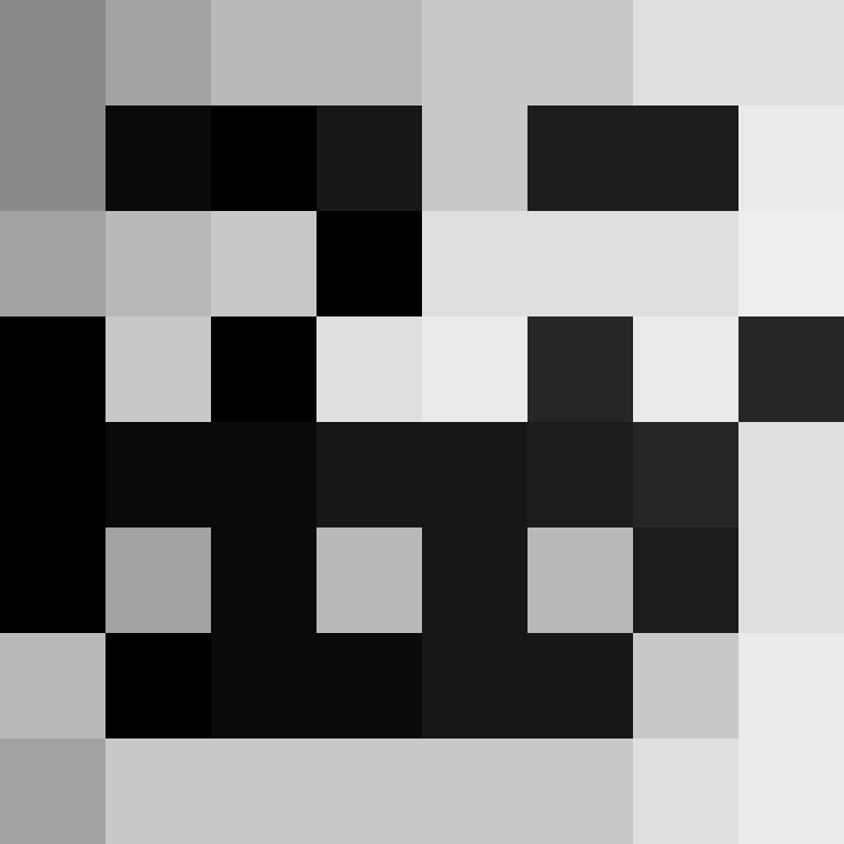 sydvc11's skin