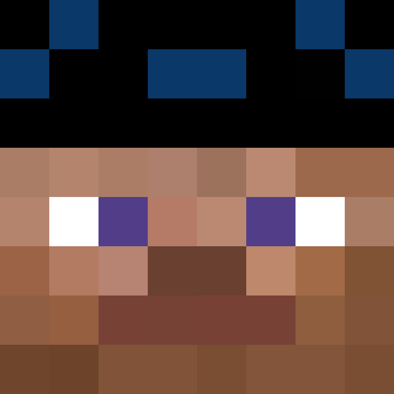 sharkiemilo's skin