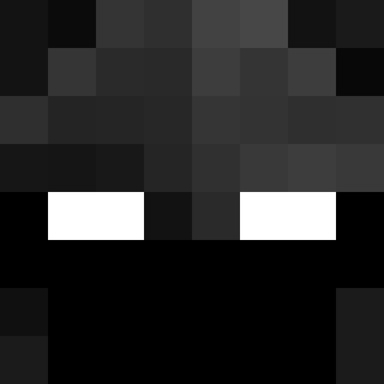 Unanchxrr's skin