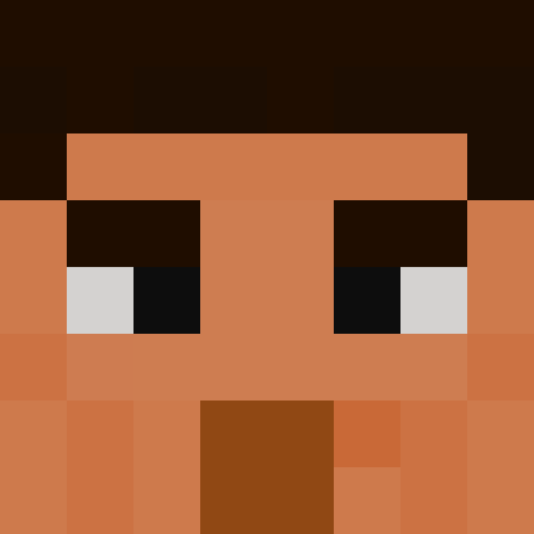 kGanf's skin