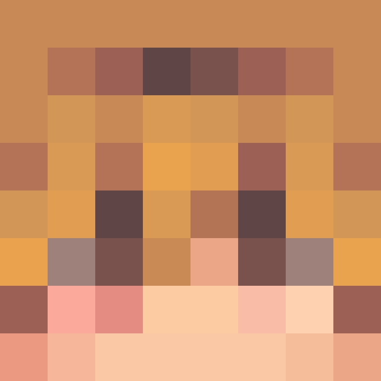 ItzBearX2's skin
