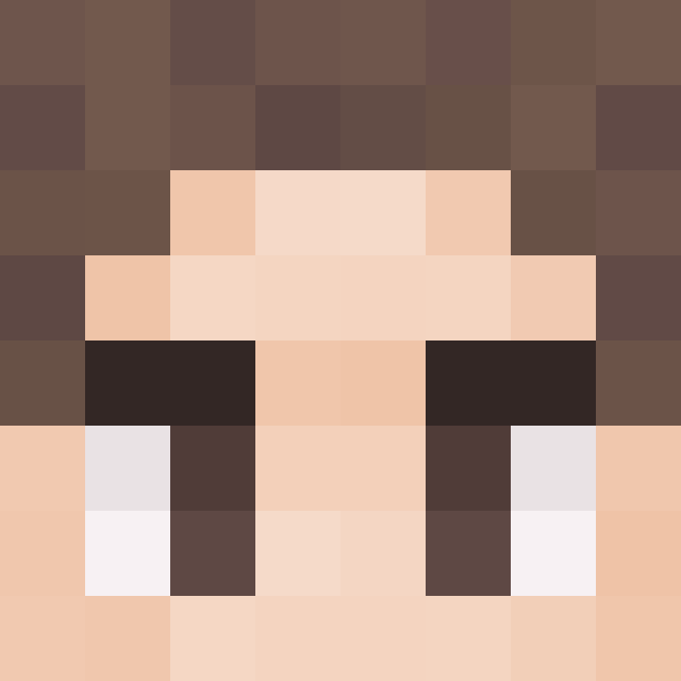 Kuttor's skin
