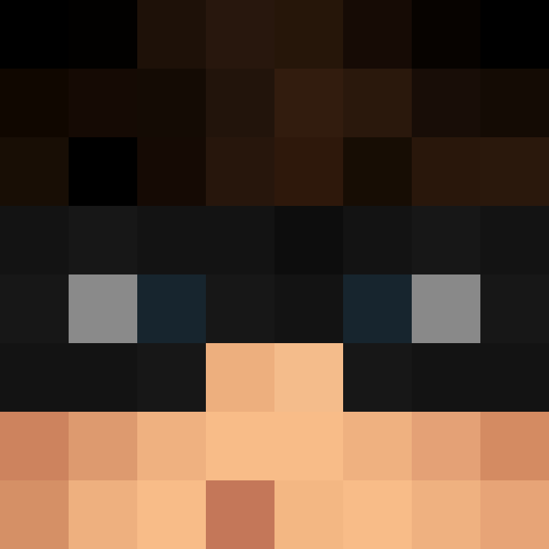 Sugeng's skin