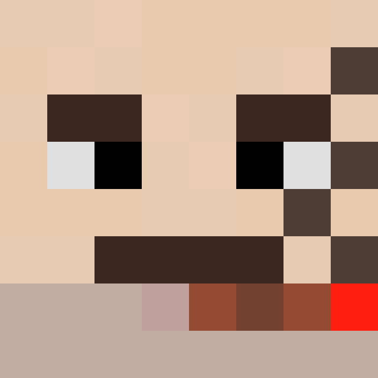 bigibos321's skin