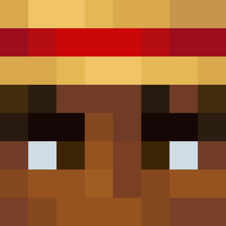 Arko__33's skin