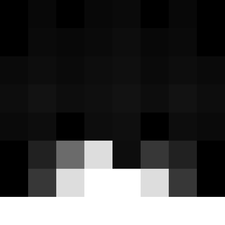 Luv4Destiny's skin