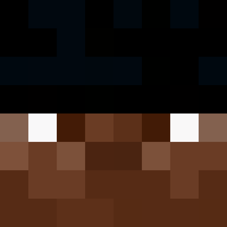 arlry's skin