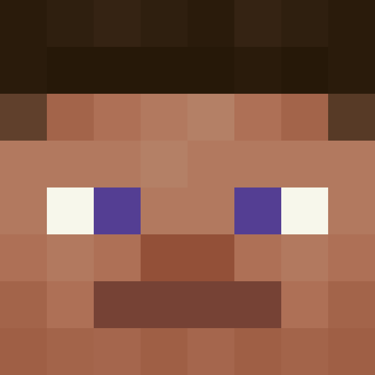 Boyfriend5065's skin