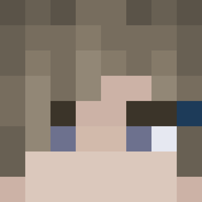 madeinhlwd's skin