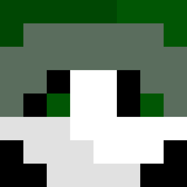Chaosjo99's skin