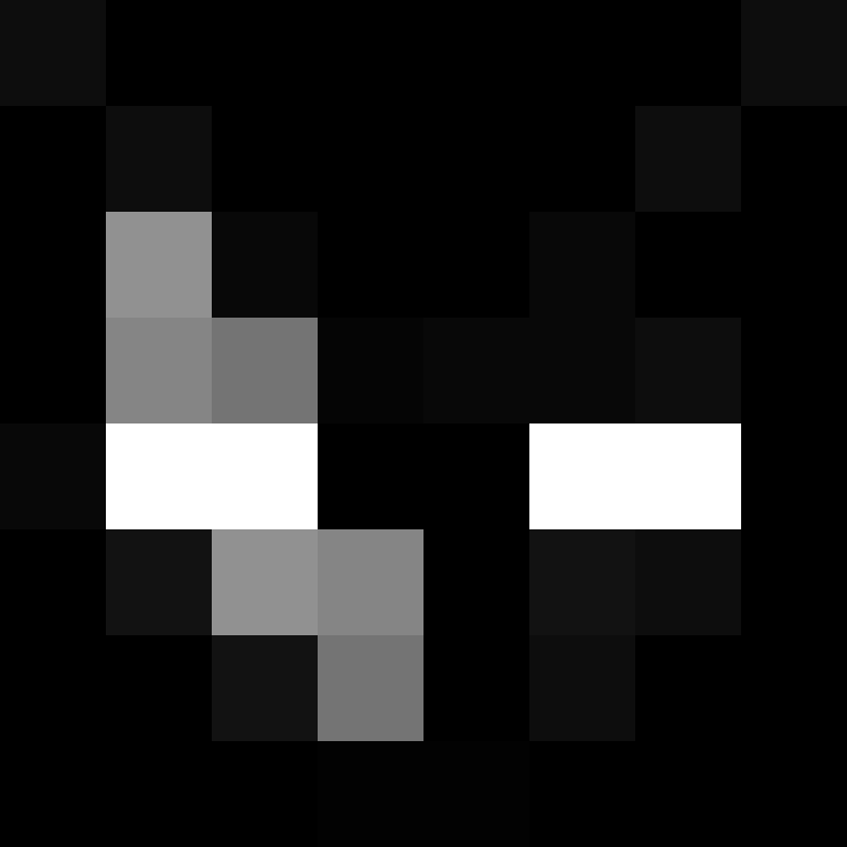 xouzy's skin