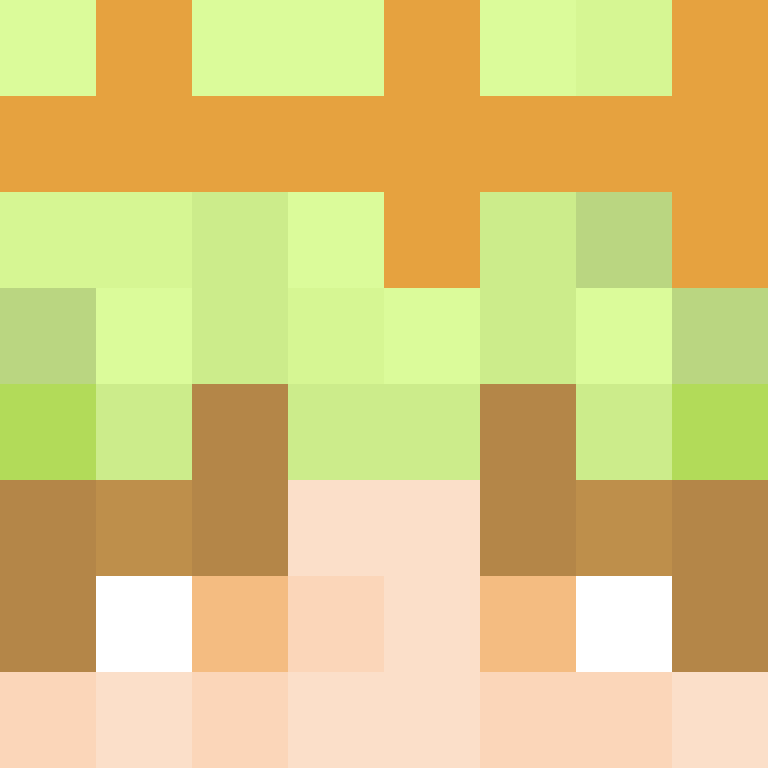 kyotagami's skin
