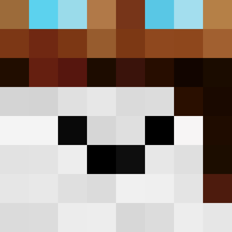Zoltroh's skin