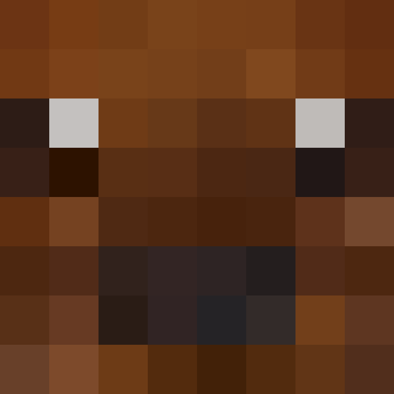 Kumatyy's skin