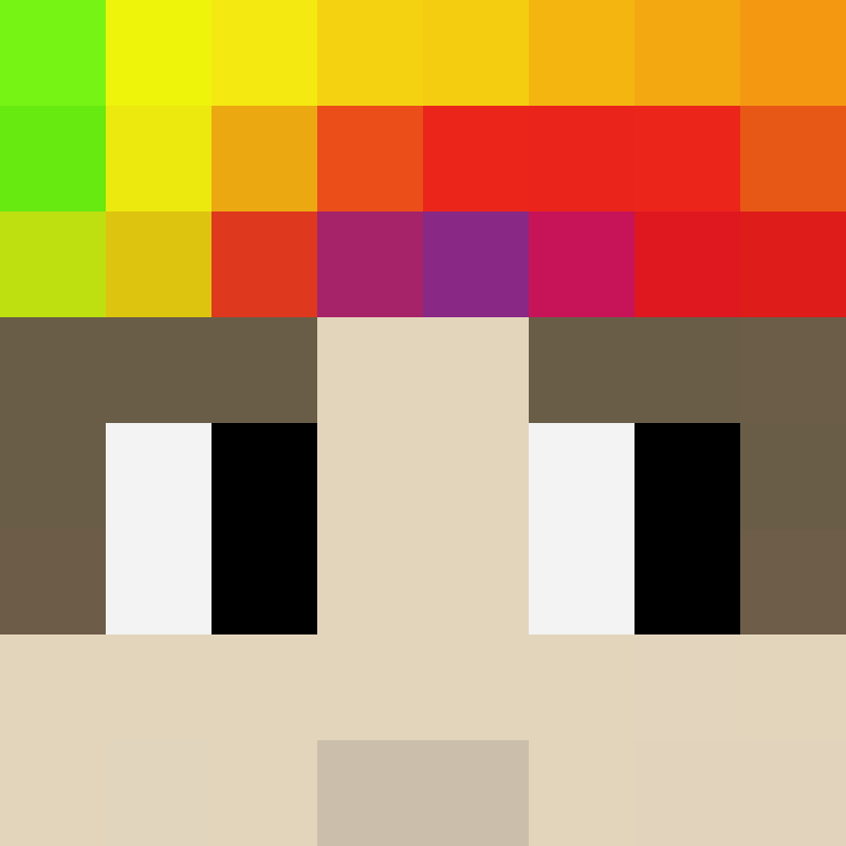 rumours's skin