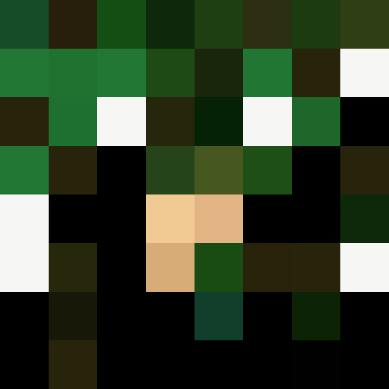 Ericolos's skin