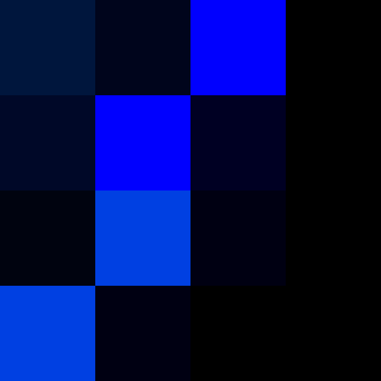 Lenticchie's skin