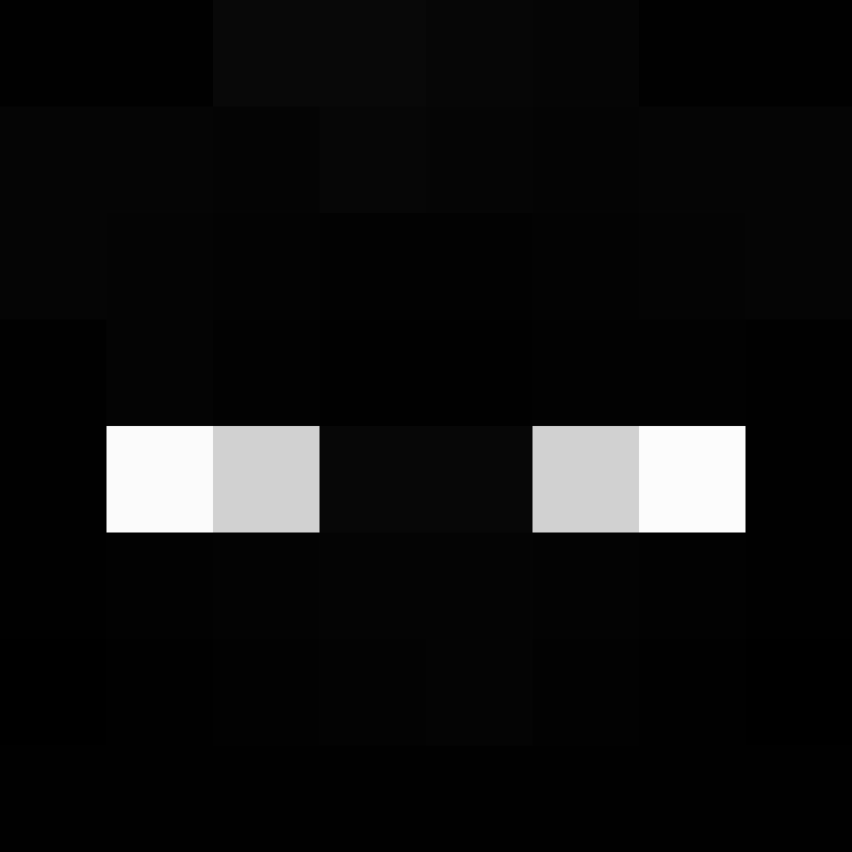 Daddy_jeffy69's skin