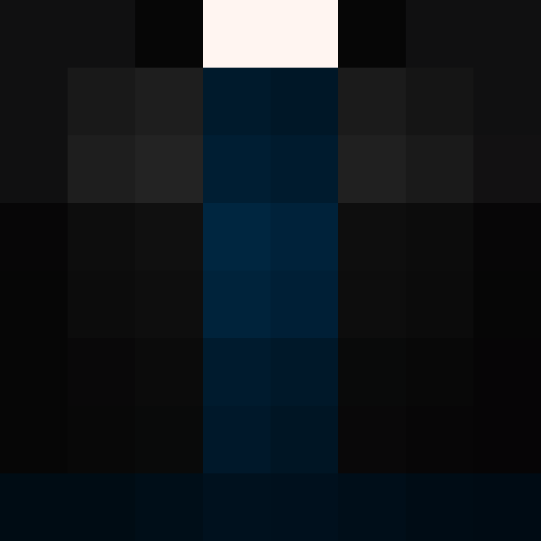bigibos321's skin