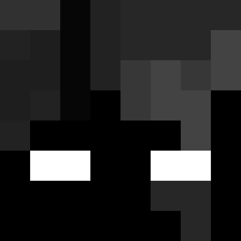 ajaxss's skin