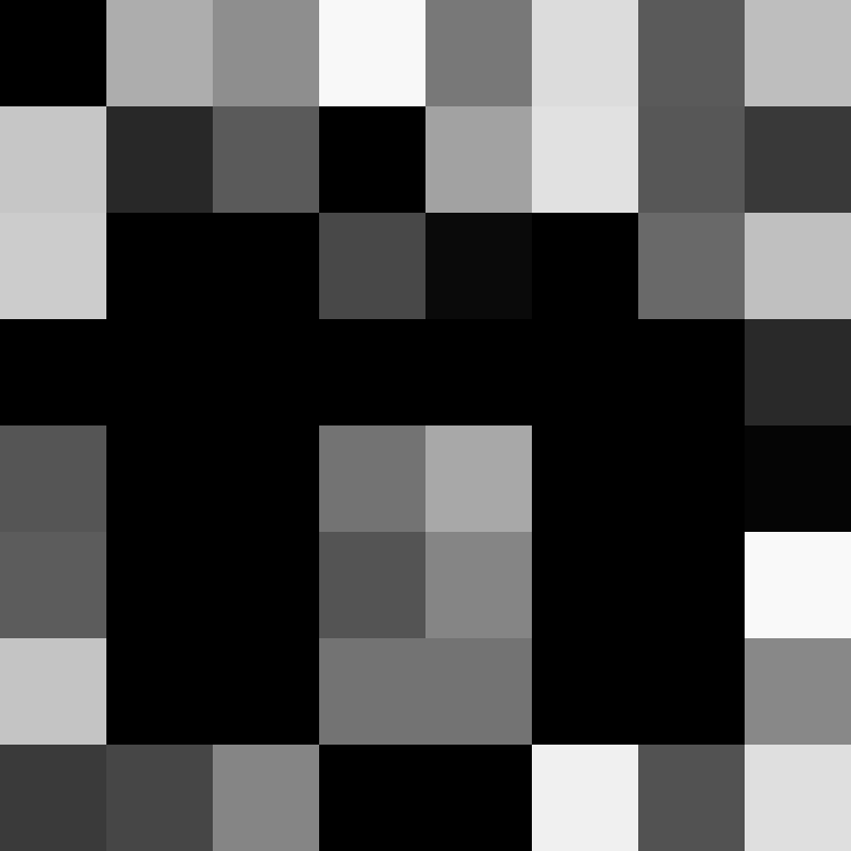 ozo_thebozo's skin