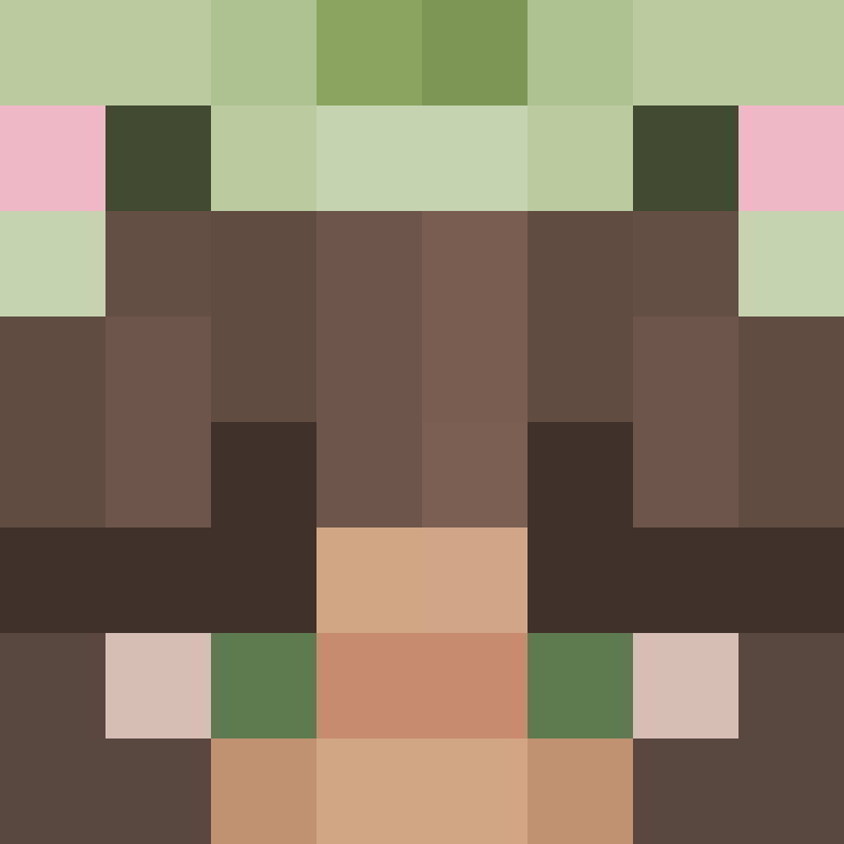 char130320's skin