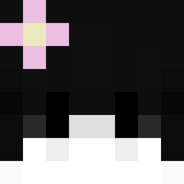 lapii's skin