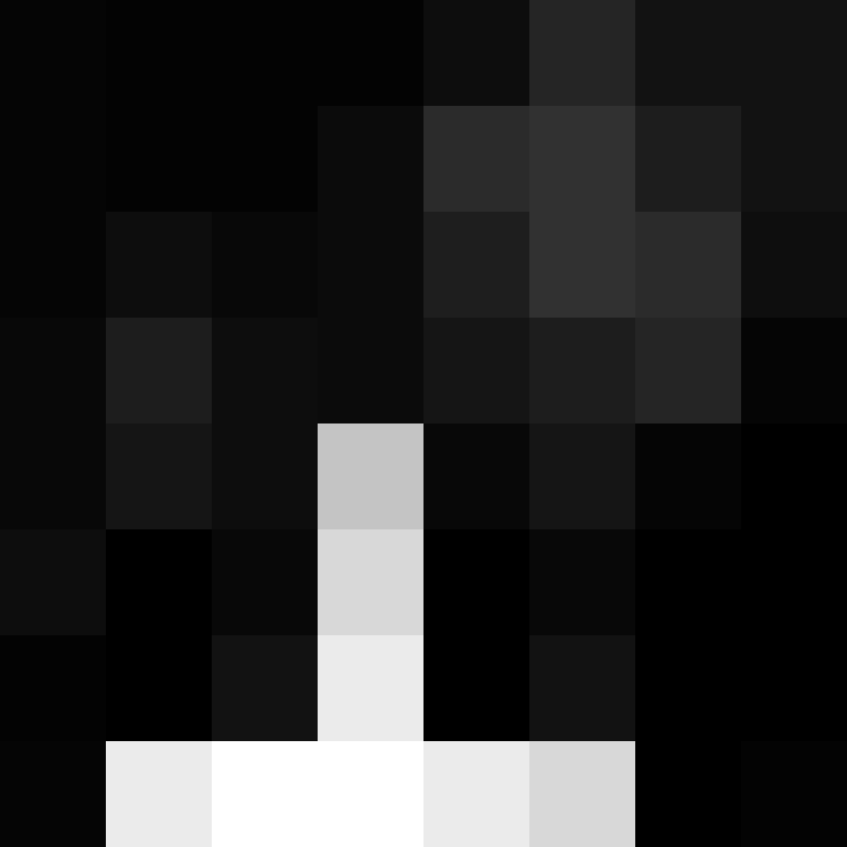 Persiliya's skin