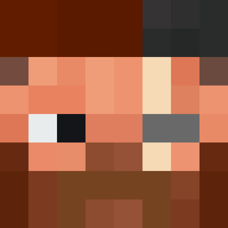 bigibas123's skin
