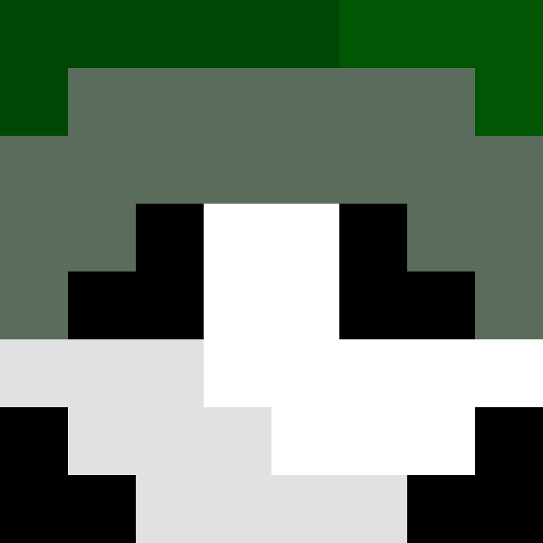 Chaosjo99's skin