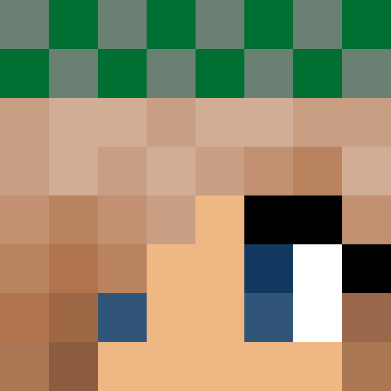 Annadpk's skin
