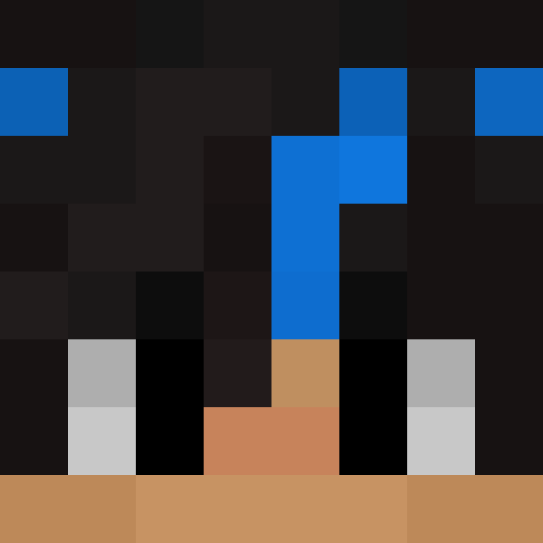 Clouwdie's skin