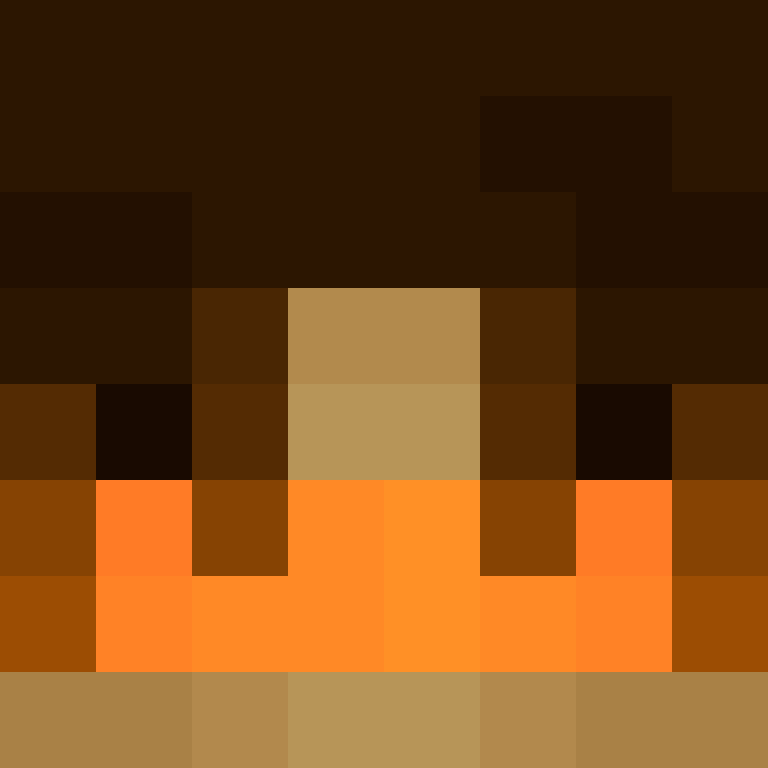 connectbyipv4's skin