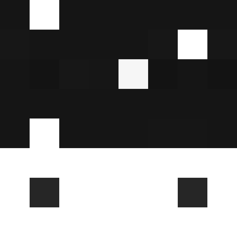 ZynixLxuix's skin