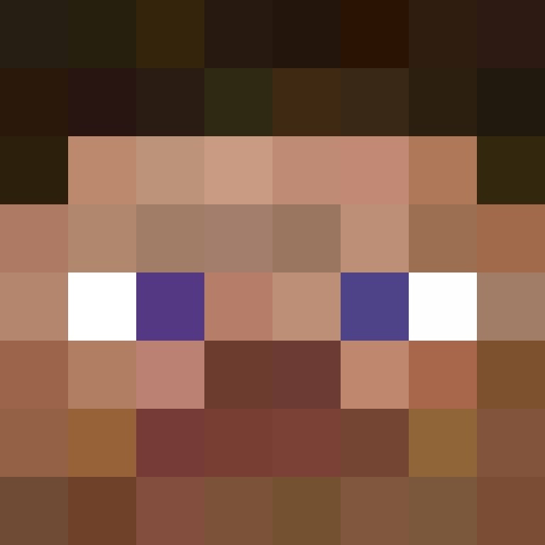 Foddc's skin