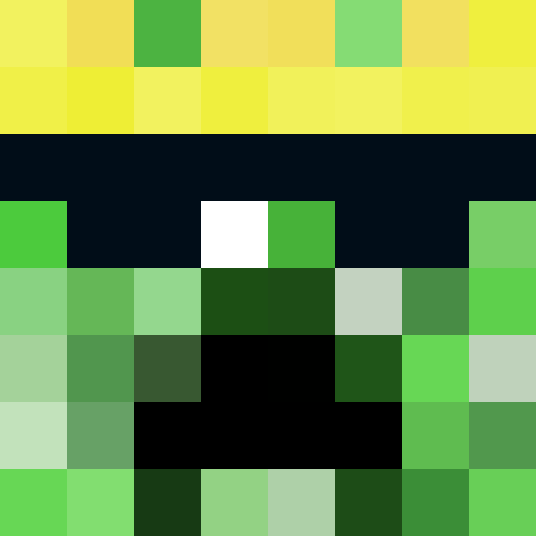 Jannich14's skin