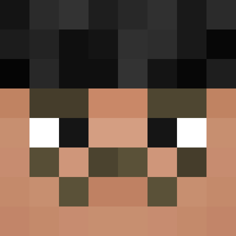 Sl1zoxWild8yk's skin