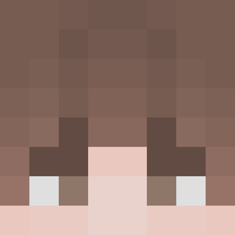 bigibos321's skin