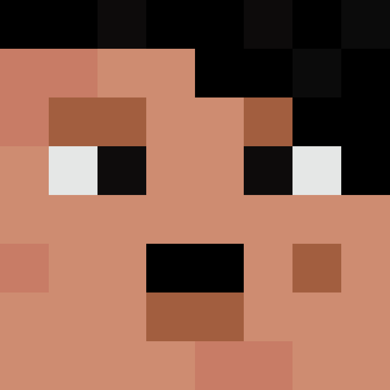 Apelsinaz's skin