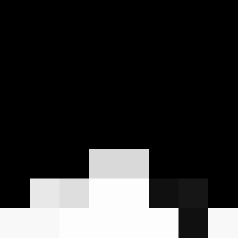 2cute2tbot's skin