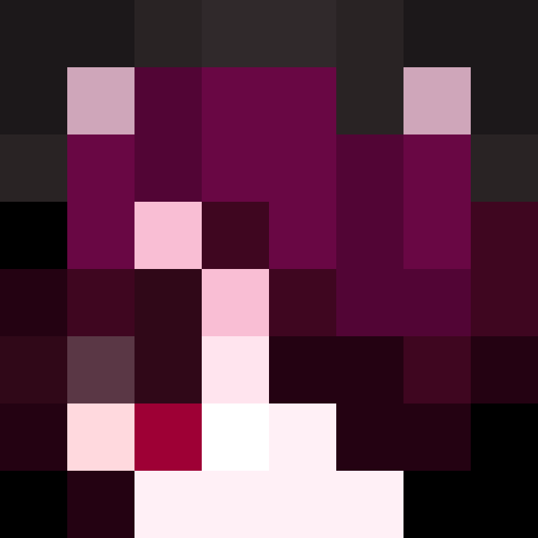 Cinderell's skin