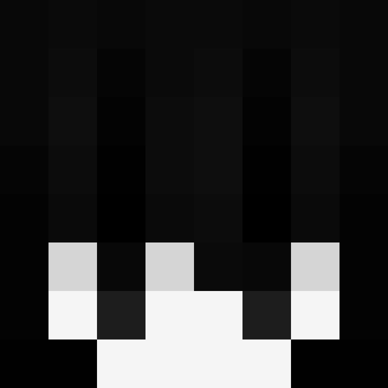 zDzPSICO's skin