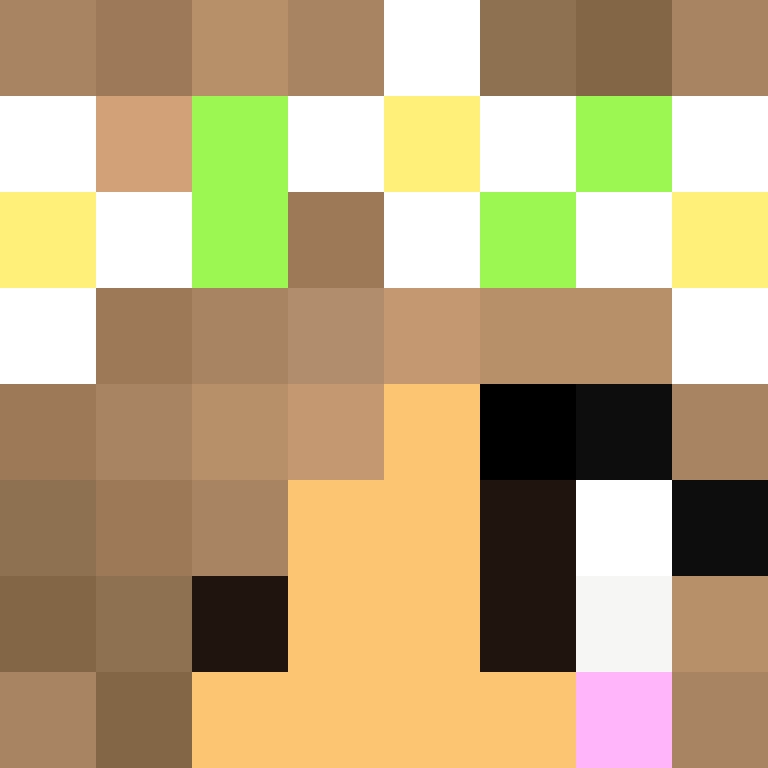 Meganomira333's skin