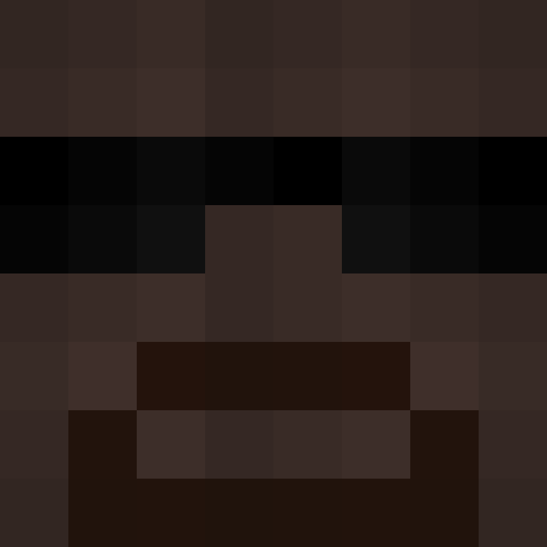 CIECHANKI's skin