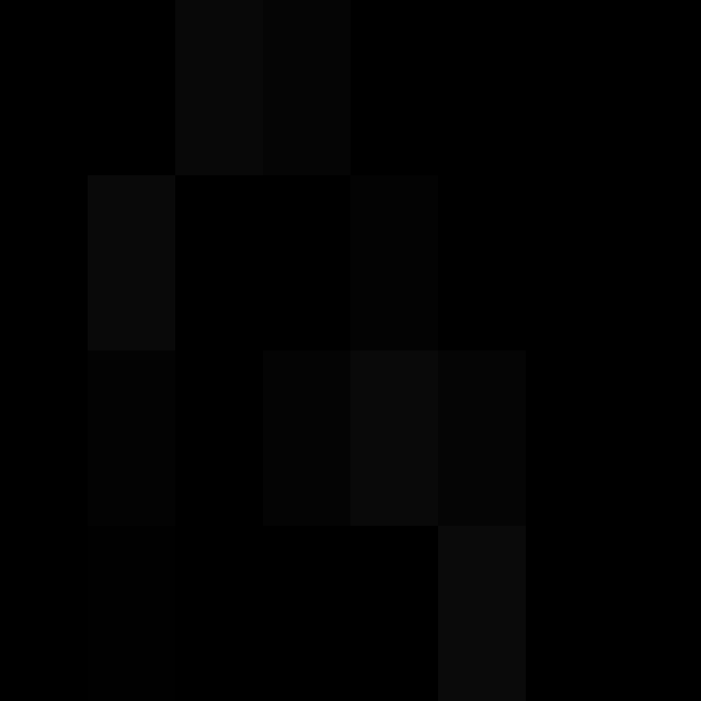 NotM1ks's skin